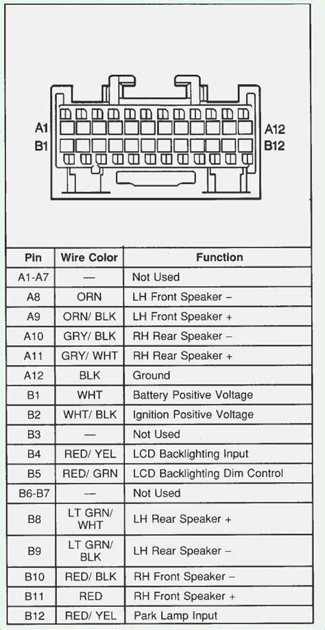 2004 chevy tahoe stereo wiring diagram|2004 chevy tahoe engine diagram.